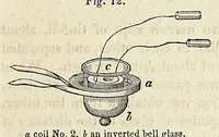 Picture 8 of 8 from Contributions to electricity and magnetism (1839), leaf 35