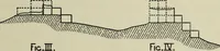 An illustration from Contributions to the history of the south-western portion of the United States (1890)