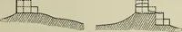 An illustration from Contributions to the history of the south-western portion of the United States (1890)