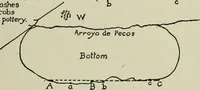 Picture 25 of 26 from Contributions to the history of the south-western portion of the United States (1890), leaf 130