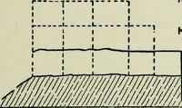 An illustration from Contributions to the history of the south-western portion of the United States (1890)