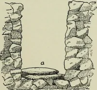 An illustration from Contributions to the history of the south-western portion of the United States (1890)