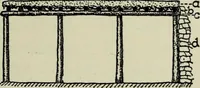 An illustration from Contributions to the history of the south-western portion of the United States (1890)