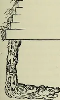 An illustration from Contributions to the history of the south-western portion of the United States (1890)