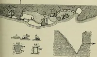 An illustration from Contributions to the history of the south-western portion of the United States (1890)