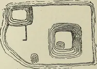An illustration from Contributions to the history of the south-western portion of the United States (1890)