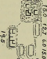 An illustration from Contributions to the history of the south-western portion of the United States (1890)