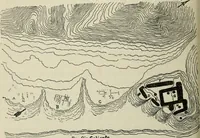 An illustration from Contributions to the history of the south-western portion of the United States (1890)