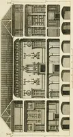 An illustration from Convenient and ornamental architecture, consisting of original designs, for plans, elevations and sections, beginning with the farm house, and regularly ascending to the most grand and magnificent villa : calculated both for town and country, and to suit all persons in every station of life : engraved on seventy copper plates : with reference and explanation in the letter press, of the use of every room in each separate building, and the dimensions accurately figured on the plans, with exact scales for measurement (1797)