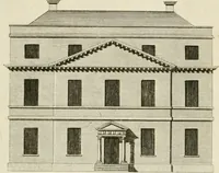 An illustration from Convenient and ornamental architecture, consisting of original designs, for plans, elevations and sections, beginning with the farm house, and regularly ascending to the most grand and magnificent villa : calculated both for town and country, and to suit all persons in every station of life : engraved on seventy copper plates : with reference and explanation in the letter press, of the use of every room in each separate building, and the dimensions accurately figured on the plans, with exact scales for measurement (1797)