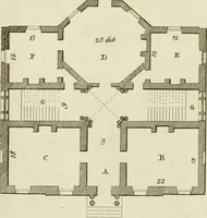 Picture 74 of 117 from Convenient and ornamental architecture, consisting of original designs, for plans, elevations and sections, beginning with the farm house, and regularly ascending to the most grand and magnificent villa : calculated both for town and country, and to suit all persons in every station of life : engraved on seventy copper plates : with reference and explanation in the letter press, of the use of every room in each separate building, and the dimensions accurately figured on the plans, with exact scales for measurement (1797), leaf 112