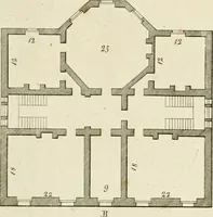 An illustration from Convenient and ornamental architecture, consisting of original designs, for plans, elevations and sections, beginning with the farm house, and regularly ascending to the most grand and magnificent villa : calculated both for town and country, and to suit all persons in every station of life : engraved on seventy copper plates : with reference and explanation in the letter press, of the use of every room in each separate building, and the dimensions accurately figured on the plans, with exact scales for measurement (1797)