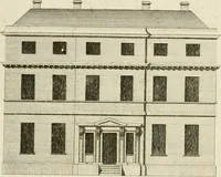 An illustration from Convenient and ornamental architecture, consisting of original designs, for plans, elevations and sections, beginning with the farm house, and regularly ascending to the most grand and magnificent villa : calculated both for town and country, and to suit all persons in every station of life : engraved on seventy copper plates : with reference and explanation in the letter press, of the use of every room in each separate building, and the dimensions accurately figured on the plans, with exact scales for measurement (1797)