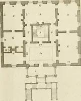 An illustration from Convenient and ornamental architecture, consisting of original designs, for plans, elevations and sections, beginning with the farm house, and regularly ascending to the most grand and magnificent villa : calculated both for town and country, and to suit all persons in every station of life : engraved on seventy copper plates : with reference and explanation in the letter press, of the use of every room in each separate building, and the dimensions accurately figured on the plans, with exact scales for measurement (1797)