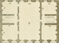 An illustration from Convenient and ornamental architecture, consisting of original designs, for plans, elevations and sections, beginning with the farm house, and regularly ascending to the most grand and magnificent villa : calculated both for town and country, and to suit all persons in every station of life : engraved on seventy copper plates : with reference and explanation in the letter press, of the use of every room in each separate building, and the dimensions accurately figured on the plans, with exact scales for measurement (1797)