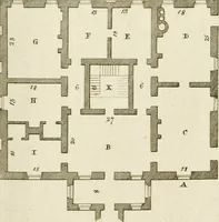 An illustration from Convenient and ornamental architecture, consisting of original designs, for plans, elevations and sections, beginning with the farm house, and regularly ascending to the most grand and magnificent villa : calculated both for town and country, and to suit all persons in every station of life : engraved on seventy copper plates : with reference and explanation in the letter press, of the use of every room in each separate building, and the dimensions accurately figured on the plans, with exact scales for measurement (1797)