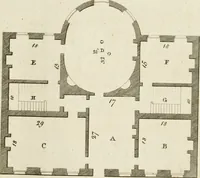 An illustration from Convenient and ornamental architecture, consisting of original designs, for plans, elevations and sections, beginning with the farm house, and regularly ascending to the most grand and magnificent villa : calculated both for town and country, and to suit all persons in every station of life : engraved on seventy copper plates : with reference and explanation in the letter press, of the use of every room in each separate building, and the dimensions accurately figured on the plans, with exact scales for measurement (1797)