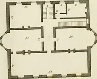 An illustration from Convenient and ornamental architecture, consisting of original designs, for plans, elevations and sections, beginning with the farm house, and regularly ascending to the most grand and magnificent villa : calculated both for town and country, and to suit all persons in every station of life : engraved on seventy copper plates : with reference and explanation in the letter press, of the use of every room in each separate building, and the dimensions accurately figured on the plans, with exact scales for measurement (1797)