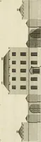 An illustration from Convenient and ornamental architecture, consisting of original designs, for plans, elevations and sections, beginning with the farm house, and regularly ascending to the most grand and magnificent villa : calculated both for town and country, and to suit all persons in every station of life : engraved on seventy copper plates : with reference and explanation in the letter press, of the use of every room in each separate building, and the dimensions accurately figured on the plans, with exact scales for measurement (1797)