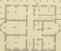 An illustration from Convenient and ornamental architecture, consisting of original designs, for plans, elevations and sections, beginning with the farm house, and regularly ascending to the most grand and magnificent villa : calculated both for town and country, and to suit all persons in every station of life : engraved on seventy copper plates : with reference and explanation in the letter press, of the use of every room in each separate building, and the dimensions accurately figured on the plans, with exact scales for measurement (1797)