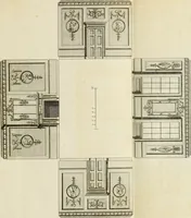 An illustration from Convenient and ornamental architecture, consisting of original designs, for plans, elevations and sections, beginning with the farm house, and regularly ascending to the most grand and magnificent villa : calculated both for town and country, and to suit all persons in every station of life : engraved on seventy copper plates : with reference and explanation in the letter press, of the use of every room in each separate building, and the dimensions accurately figured on the plans, with exact scales for measurement (1797)