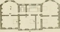 An illustration from Convenient and ornamental architecture, consisting of original designs, for plans, elevations and sections, beginning with the farm house, and regularly ascending to the most grand and magnificent villa : calculated both for town and country, and to suit all persons in every station of life : engraved on seventy copper plates : with reference and explanation in the letter press, of the use of every room in each separate building, and the dimensions accurately figured on the plans, with exact scales for measurement (1797)