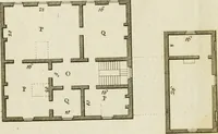 An illustration from Convenient and ornamental architecture, consisting of original designs, for plans, elevations and sections, beginning with the farm house, and regularly ascending to the most grand and magnificent villa : calculated both for town and country, and to suit all persons in every station of life : engraved on seventy copper plates : with reference and explanation in the letter press, of the use of every room in each separate building, and the dimensions accurately figured on the plans, with exact scales for measurement (1797)
