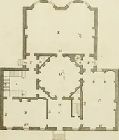 An illustration from Convenient and ornamental architecture, consisting of original designs, for plans, elevations and sections, beginning with the farm house, and regularly ascending to the most grand and magnificent villa : calculated both for town and country, and to suit all persons in every station of life : engraved on seventy copper plates : with reference and explanation in the letter press, of the use of every room in each separate building, and the dimensions accurately figured on the plans, with exact scales for measurement (1797)