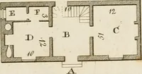 Picture 5 of 117 from Convenient and ornamental architecture, consisting of original designs, for plans, elevations and sections, beginning with the farm house, and regularly ascending to the most grand and magnificent villa : calculated both for town and country, and to suit all persons in every station of life : engraved on seventy copper plates : with reference and explanation in the letter press, of the use of every room in each separate building, and the dimensions accurately figured on the plans, with exact scales for measurement (1797), leaf 42