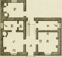 An illustration from Convenient and ornamental architecture, consisting of original designs, for plans, elevations and sections, beginning with the farm house, and regularly ascending to the most grand and magnificent villa : calculated both for town and country, and to suit all persons in every station of life : engraved on seventy copper plates : with reference and explanation in the letter press, of the use of every room in each separate building, and the dimensions accurately figured on the plans, with exact scales for measurement (1797)