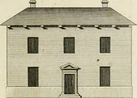 An illustration from Convenient and ornamental architecture, consisting of original designs, for plans, elevations and sections, beginning with the farm house, and regularly ascending to the most grand and magnificent villa : calculated both for town and country, and to suit all persons in every station of life : engraved on seventy copper plates : with reference and explanation in the letter press, of the use of every room in each separate building, and the dimensions accurately figured on the plans, with exact scales for measurement (1797)