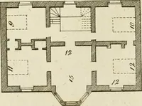 Picture 18 of 117 from Convenient and ornamental architecture, consisting of original designs, for plans, elevations and sections, beginning with the farm house, and regularly ascending to the most grand and magnificent villa : calculated both for town and country, and to suit all persons in every station of life : engraved on seventy copper plates : with reference and explanation in the letter press, of the use of every room in each separate building, and the dimensions accurately figured on the plans, with exact scales for measurement (1797), leaf 52