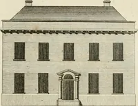 An illustration from Convenient and ornamental architecture, consisting of original designs, for plans, elevations and sections, beginning with the farm house, and regularly ascending to the most grand and magnificent villa : calculated both for town and country, and to suit all persons in every station of life : engraved on seventy copper plates : with reference and explanation in the letter press, of the use of every room in each separate building, and the dimensions accurately figured on the plans, with exact scales for measurement (1797)