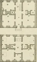 Picture 20 of 117 from Convenient and ornamental architecture, consisting of original designs, for plans, elevations and sections, beginning with the farm house, and regularly ascending to the most grand and magnificent villa : calculated both for town and country, and to suit all persons in every station of life : engraved on seventy copper plates : with reference and explanation in the letter press, of the use of every room in each separate building, and the dimensions accurately figured on the plans, with exact scales for measurement (1797), leaf 54