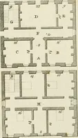 Picture 22 of 117 from Convenient and ornamental architecture, consisting of original designs, for plans, elevations and sections, beginning with the farm house, and regularly ascending to the most grand and magnificent villa : calculated both for town and country, and to suit all persons in every station of life : engraved on seventy copper plates : with reference and explanation in the letter press, of the use of every room in each separate building, and the dimensions accurately figured on the plans, with exact scales for measurement (1797), leaf 56