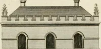 An illustration from Convenient and ornamental architecture, consisting of original designs, for plans, elevations and sections, beginning with the farm house, and regularly ascending to the most grand and magnificent villa : calculated both for town and country, and to suit all persons in every station of life : engraved on seventy copper plates : with reference and explanation in the letter press, of the use of every room in each separate building, and the dimensions accurately figured on the plans, with exact scales for measurement (1797)