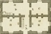 Picture 24 of 117 from Convenient and ornamental architecture, consisting of original designs, for plans, elevations and sections, beginning with the farm house, and regularly ascending to the most grand and magnificent villa : calculated both for town and country, and to suit all persons in every station of life : engraved on seventy copper plates : with reference and explanation in the letter press, of the use of every room in each separate building, and the dimensions accurately figured on the plans, with exact scales for measurement (1797), leaf 58