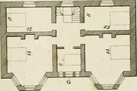 An illustration from Convenient and ornamental architecture, consisting of original designs, for plans, elevations and sections, beginning with the farm house, and regularly ascending to the most grand and magnificent villa : calculated both for town and country, and to suit all persons in every station of life : engraved on seventy copper plates : with reference and explanation in the letter press, of the use of every room in each separate building, and the dimensions accurately figured on the plans, with exact scales for measurement (1797)