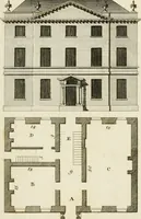 An illustration from Convenient and ornamental architecture, consisting of original designs, for plans, elevations and sections, beginning with the farm house, and regularly ascending to the most grand and magnificent villa : calculated both for town and country, and to suit all persons in every station of life : engraved on seventy copper plates : with reference and explanation in the letter press, of the use of every room in each separate building, and the dimensions accurately figured on the plans, with exact scales for measurement (1797)