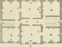 Picture 33 of 117 from Convenient and ornamental architecture, consisting of original designs, for plans, elevations and sections, beginning with the farm house, and regularly ascending to the most grand and magnificent villa : calculated both for town and country, and to suit all persons in every station of life : engraved on seventy copper plates : with reference and explanation in the letter press, of the use of every room in each separate building, and the dimensions accurately figured on the plans, with exact scales for measurement (1797), leaf 66