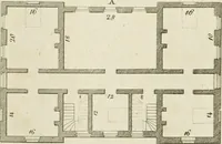 An illustration from Convenient and ornamental architecture, consisting of original designs, for plans, elevations and sections, beginning with the farm house, and regularly ascending to the most grand and magnificent villa : calculated both for town and country, and to suit all persons in every station of life : engraved on seventy copper plates : with reference and explanation in the letter press, of the use of every room in each separate building, and the dimensions accurately figured on the plans, with exact scales for measurement (1797)