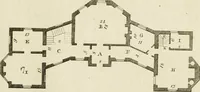An illustration from Convenient and ornamental architecture, consisting of original designs, for plans, elevations and sections, beginning with the farm house, and regularly ascending to the most grand and magnificent villa : calculated both for town and country, and to suit all persons in every station of life : engraved on seventy copper plates : with reference and explanation in the letter press, of the use of every room in each separate building, and the dimensions accurately figured on the plans, with exact scales for measurement (1797)