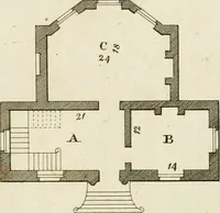 Picture 47 of 117 from Convenient and ornamental architecture, consisting of original designs, for plans, elevations and sections, beginning with the farm house, and regularly ascending to the most grand and magnificent villa : calculated both for town and country, and to suit all persons in every station of life : engraved on seventy copper plates : with reference and explanation in the letter press, of the use of every room in each separate building, and the dimensions accurately figured on the plans, with exact scales for measurement (1797), leaf 80