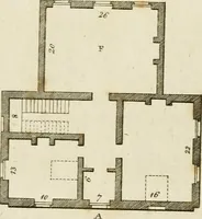 Picture 49 of 117 from Convenient and ornamental architecture, consisting of original designs, for plans, elevations and sections, beginning with the farm house, and regularly ascending to the most grand and magnificent villa : calculated both for town and country, and to suit all persons in every station of life : engraved on seventy copper plates : with reference and explanation in the letter press, of the use of every room in each separate building, and the dimensions accurately figured on the plans, with exact scales for measurement (1797), leaf 82