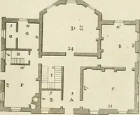 Picture 53 of 117 from Convenient and ornamental architecture, consisting of original designs, for plans, elevations and sections, beginning with the farm house, and regularly ascending to the most grand and magnificent villa : calculated both for town and country, and to suit all persons in every station of life : engraved on seventy copper plates : with reference and explanation in the letter press, of the use of every room in each separate building, and the dimensions accurately figured on the plans, with exact scales for measurement (1797), leaf 86