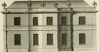 An illustration from Convenient and ornamental architecture, consisting of original designs, for plans, elevations and sections, beginning with the farm house, and regularly ascending to the most grand and magnificent villa : calculated both for town and country, and to suit all persons in every station of life : engraved on seventy copper plates : with reference and explanation in the letter press, of the use of every room in each separate building, and the dimensions accurately figured on the plans, with exact scales for measurement (1797)