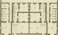 An illustration from Convenient and ornamental architecture, consisting of original designs, for plans, elevations and sections, beginning with the farm house, and regularly ascending to the most grand and magnificent villa : calculated both for town and country, and to suit all persons in every station of life : engraved on seventy copper plates : with reference and explanation in the letter press, of the use of every room in each separate building, and the dimensions accurately figured on the plans, with exact scales for measurement (1797)