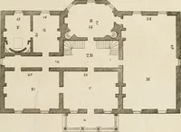 An illustration from Convenient and ornamental architecture, consisting of original designs, for plans, elevations and sections, beginning with the farm house, and regularly ascending to the most grand and magnificent villa : calculated both for town and country, and to suit all persons in every station of life : engraved on seventy copper plates : with reference and explanation in the letter press, of the use of every room in each separate building, and the dimensions accurately figured on the plans, with exact scales for measurement (1797)