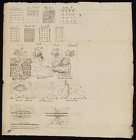 An illustration from Conventional signs for the draftsman (1825)