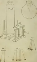 An illustration from Conversations on natural philosophy : (1826)